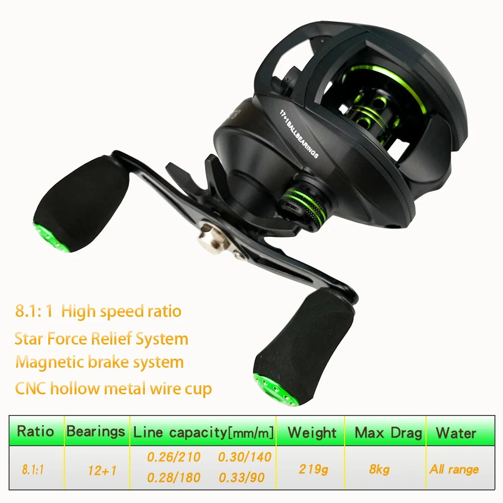 2000 Series Baitcasting Reel High Speed 8:1:1 Gear Ratio 17+1BB Fresh/Saltwater Magnetic Brake System Ultralight Fishing Reel