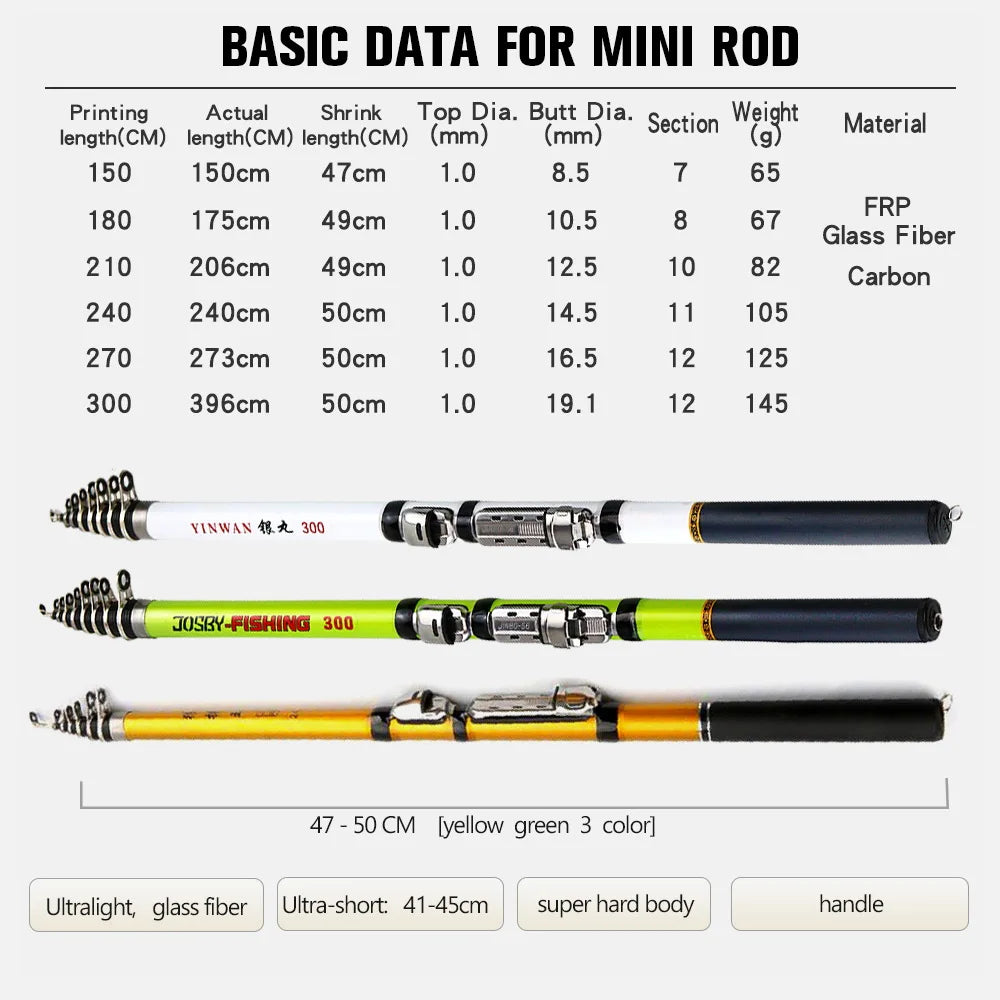 Telescopic Rock Fishing Rod Spinning Fly Carp Feeder Carbon Fiber Pesca 3M 2.7M 2.4M 2.1M 1.8M 1.5M Mini Travel Reel Seat