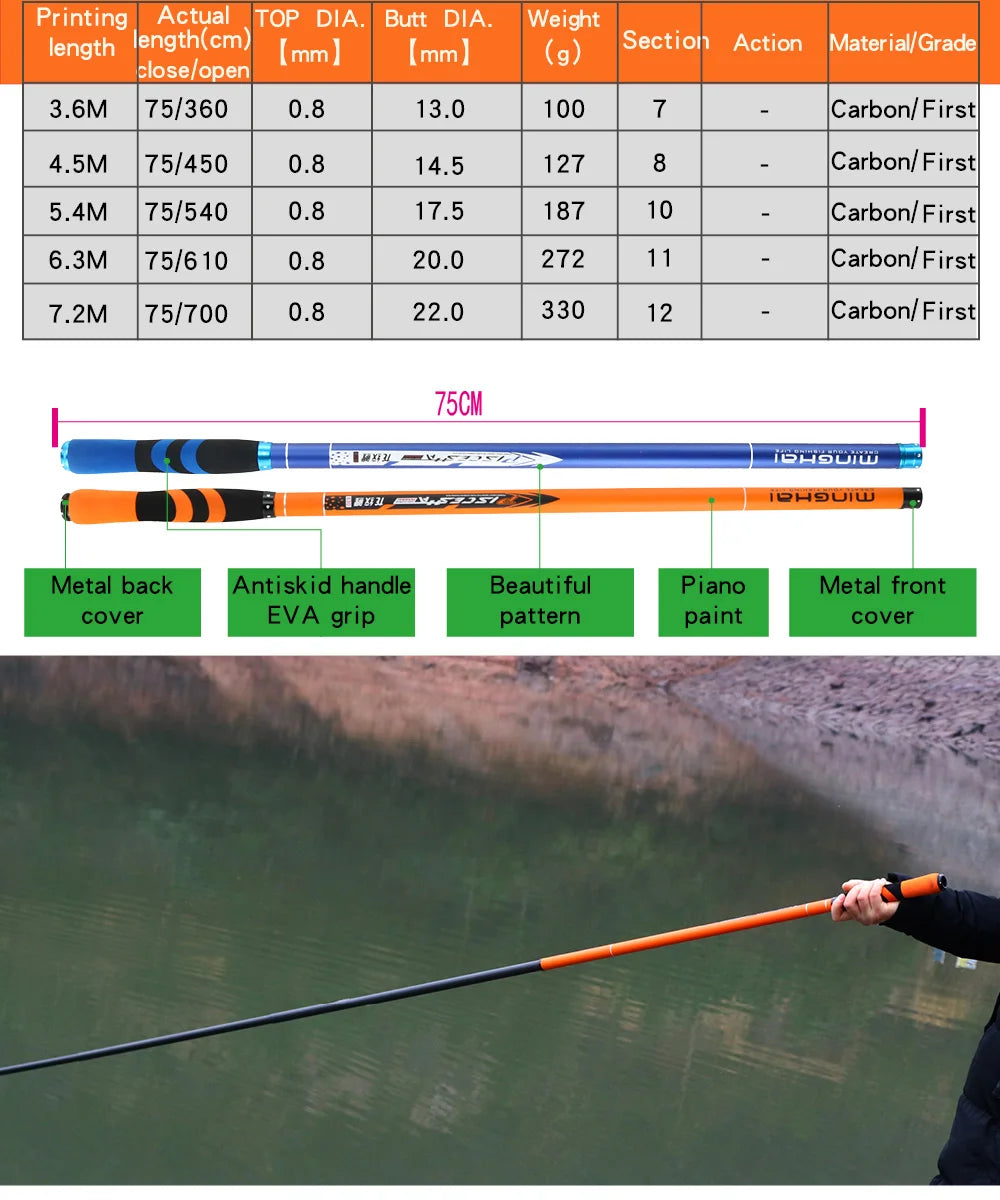 JOSBY 2020 New Carbon Fiber Telescopic Fishing Rod Pesca Stream Hand Pole Carp Ultralight Super hard Travel 3.6/4.5/5.4/6.3/7.2M