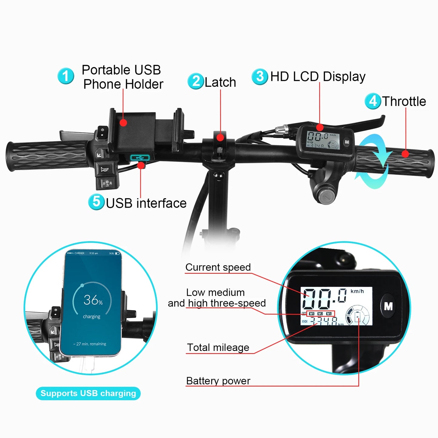 EBKAROCY NEW Folding Electric Bike Bicycle 400W Brushless Motor with 48v 15Ah Lithium Ion Battery Fat Tire 14" for Adult