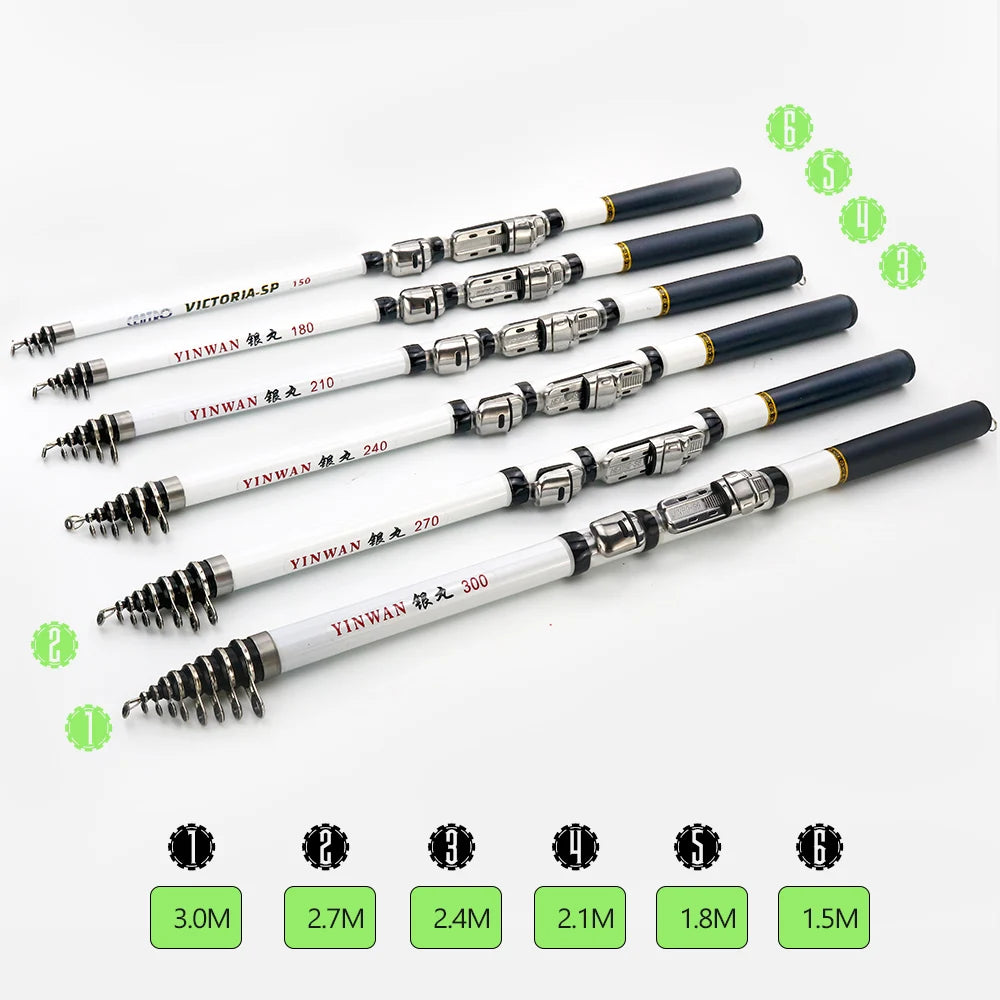 Telescopic Rock Fishing Rod Spinning Fly Carp Feeder Carbon Fiber Pesca 3M 2.7M 2.4M 2.1M 1.8M 1.5M Mini Travel Reel Seat