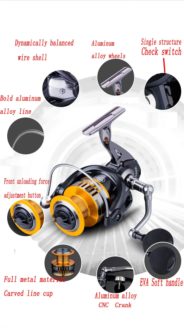 Fishing Reel 15Kg Max Drag All Metal Spool Spinning Reel 17+1 Bearings Water Resistant 5.0:1 Gear Ratio Spinning Fishing Reel