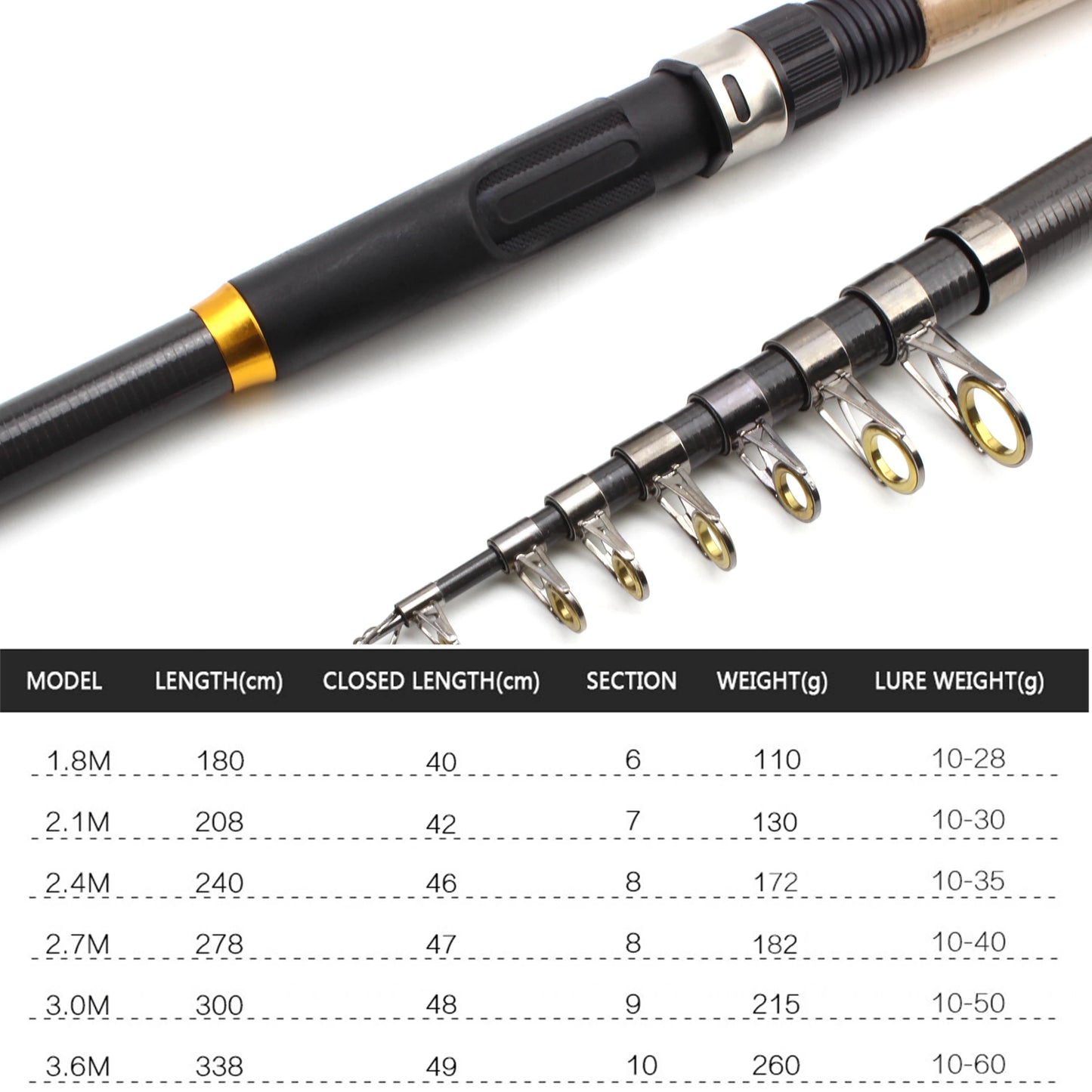 Multifunction Telescopic Fishing Rod 1.8M-3.6M Portable carbon Spinning Fishing Rod Carp Feeder Rod Travel Trout Rod M Power