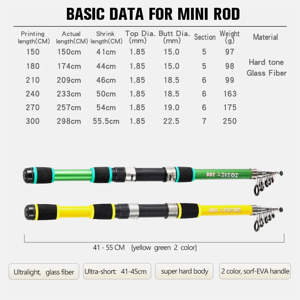 Ultra Light Spinning  Fishing Rod 1.5M-3.0M H Boat Power Lure Casting Wt 3g-21g  Fiber Rock Travel Pole