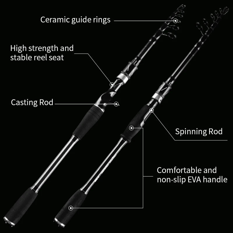 New 1.8m 2.1m 2.4m 2.7m 3.0m 3.3m 3.6m Carbon Telescopic Carbon Fishing Rod M Power Ultralight Travel Casting Spinning Rod