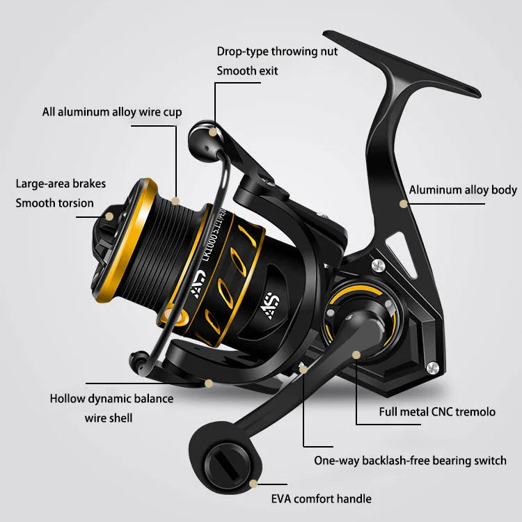 Mavllos Umbra Saltwater Spinning Fishing Reel 9BB Speed Ratio 5.2:1 Aluminum Spool Carp Fishing Reel