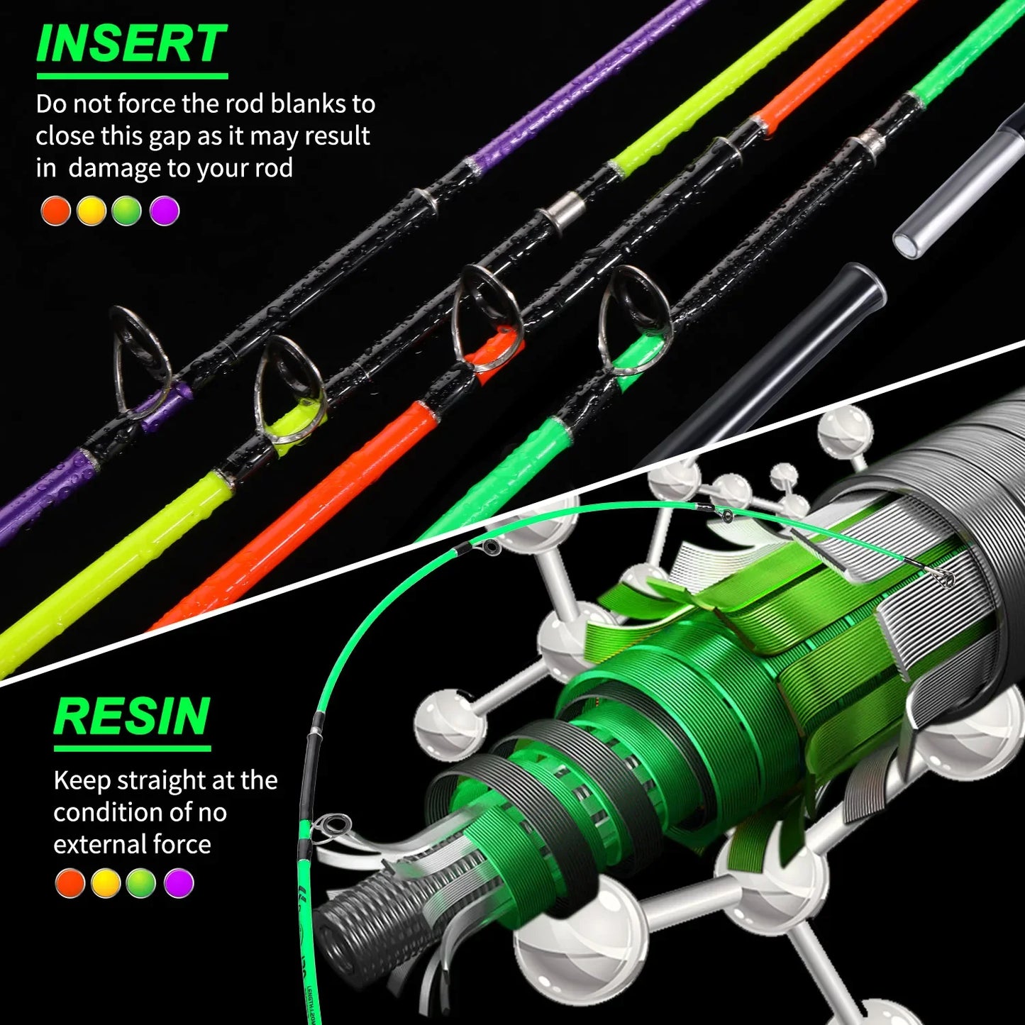 Sougayilang 4 Color 120cm Spinning Hand Lure Fishing Rod EVA Handle Ultralight ABS Resin Body Travel Boat Rod