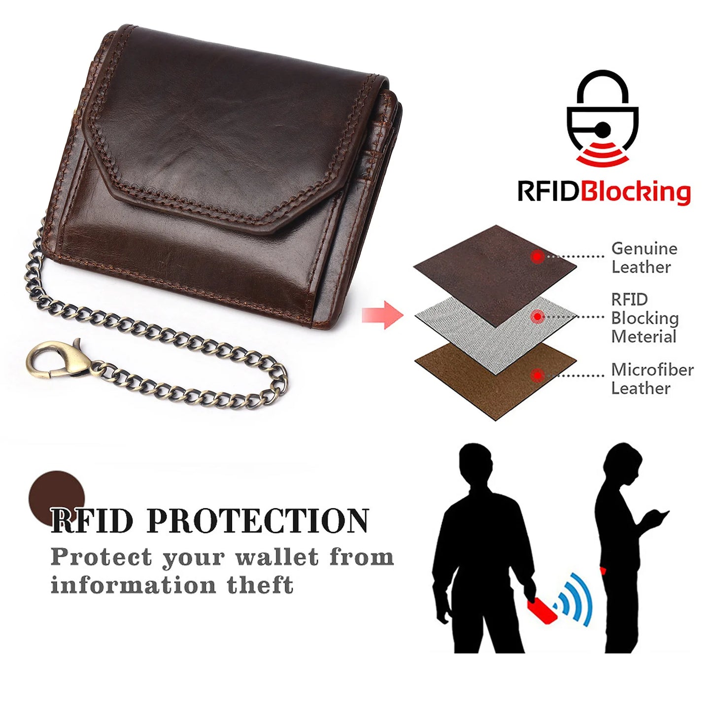 Men's Chain Wallet Mini Vintage Genuine Leather Wallet for Men RFID Blocking High Quality Business Card Holder Purse