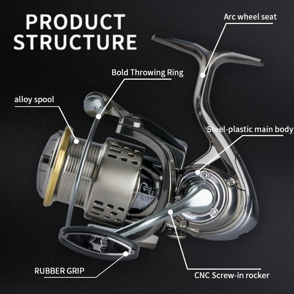 Stella Same Spinning Reels Saltwater or Freshwater Fishing reels Ice Fishing reel Ultralight Surf Reel Best Reel for Catfish