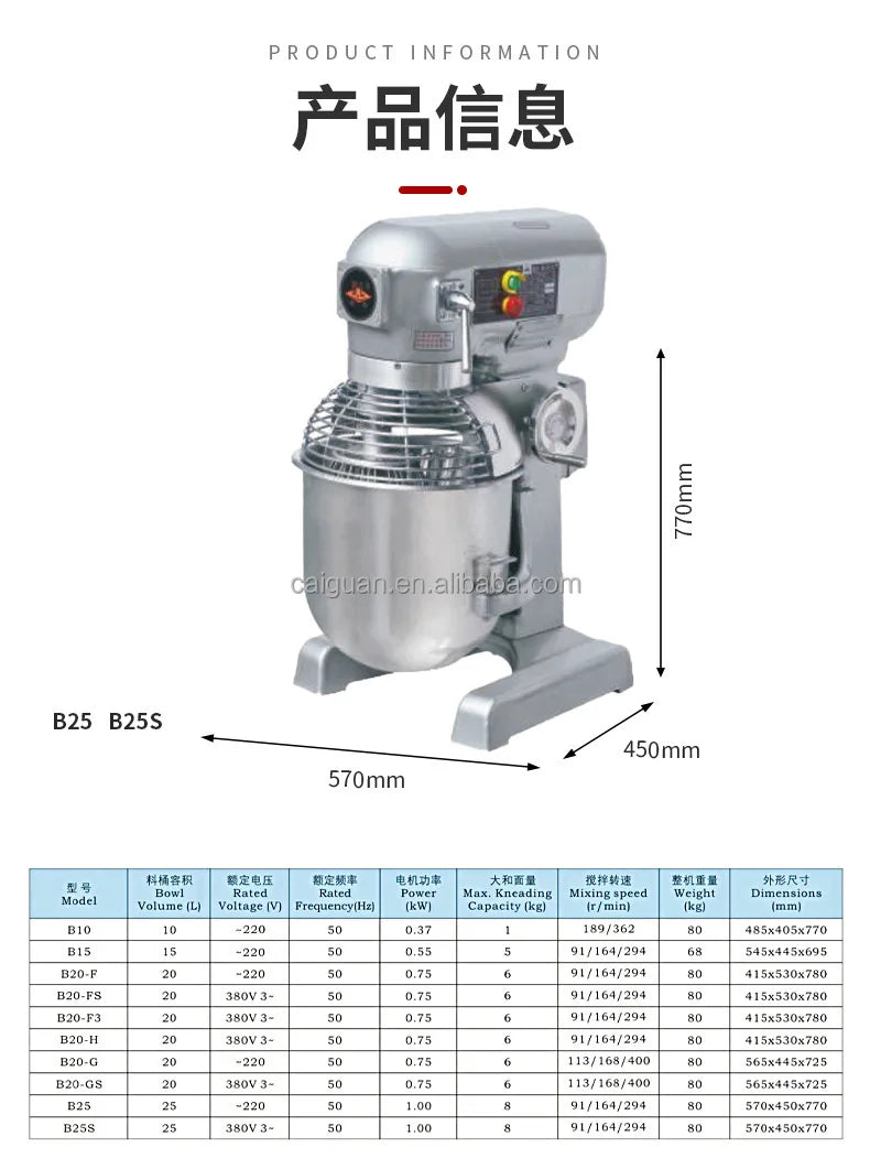 Commercial Stand Mixer 20 Qt Stainless Steel Bowl 1100 W 2 in 1 Multifunctional Electric Food Mixer With Meat Grinder $ 3 Speeds