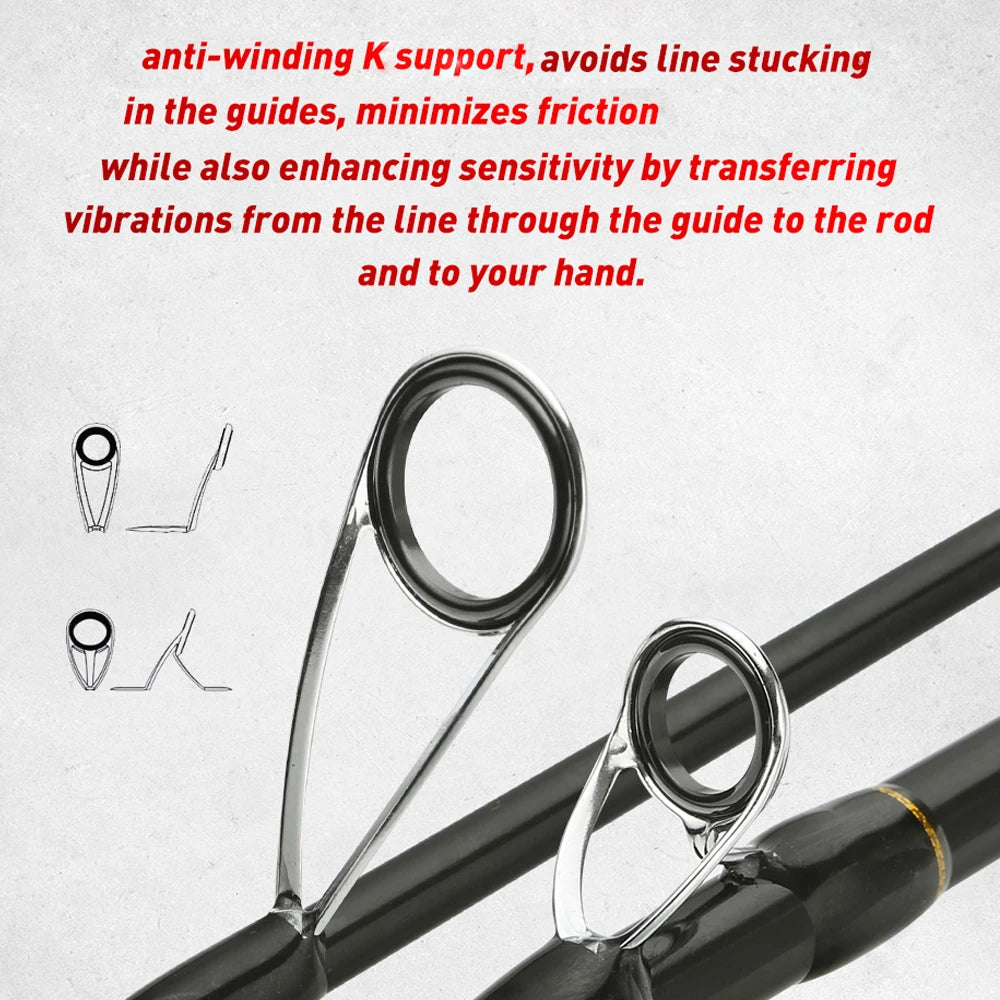 NEW VIVID Ultralight AJING Rod Fast action 1.92m 2.1m 2 Secs ROCKFISH Lure Casting Spinning Fishing Rod UL/L M/ML 2 Tips