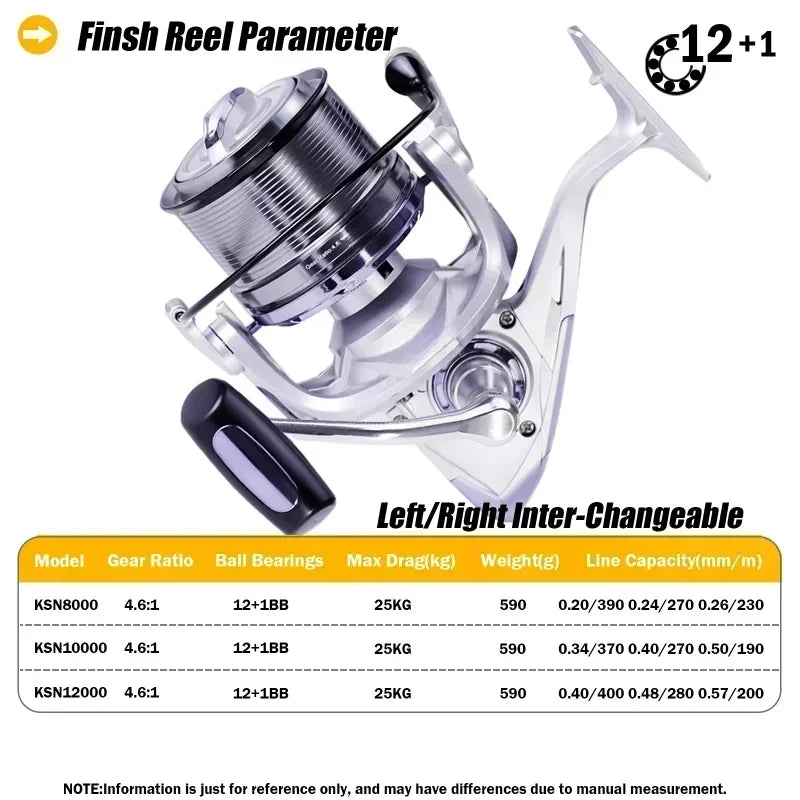 Fishing Reel Spinning 12+1BB High Speed 4.6:1Max Drag 25KG Metal Spoon Carretilha De Pesca Accessories Moulinet Peche En Mer