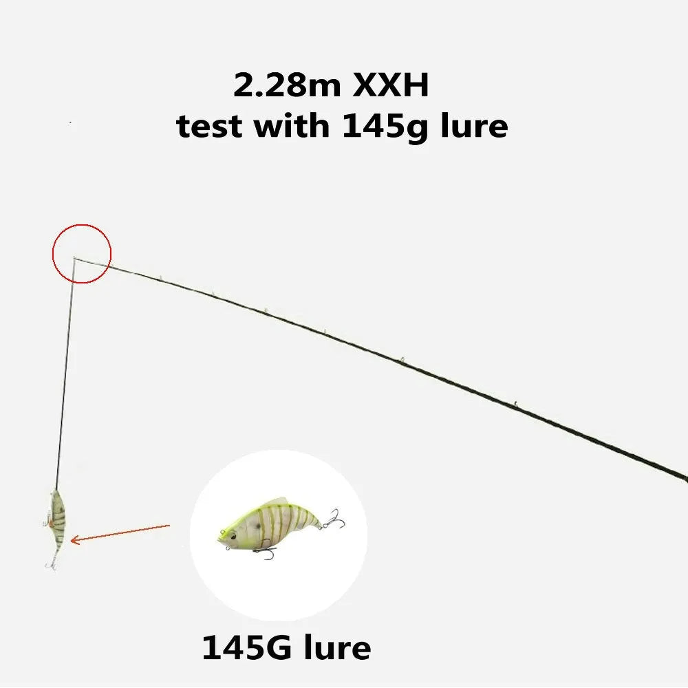 Lure fishing rod 2.28m,2.4m XH XXH Fast Action 40LB 2sections Jerkbait Fishing Rod Carbon Spinning Casting Rod for Big Game