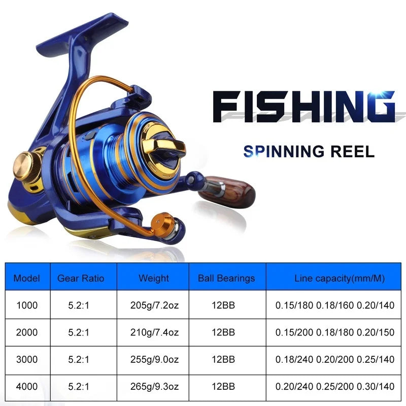 Sougayilang Spinning Fishing Reel 1000-3000 Series 5.2:1 12BB Metal Coil Fishing Reel Boat Rock Carp Fishing Reel Fishing Tackle