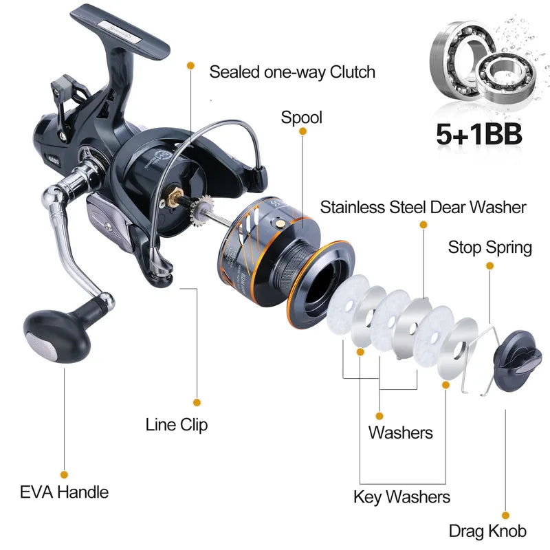 Sougayilang 5+1BB Fishing Reel 4000/6000 Series with Free Spool Spinning Reel 10KG Carbon Fiber Drag Power Carp Fishing Tackles