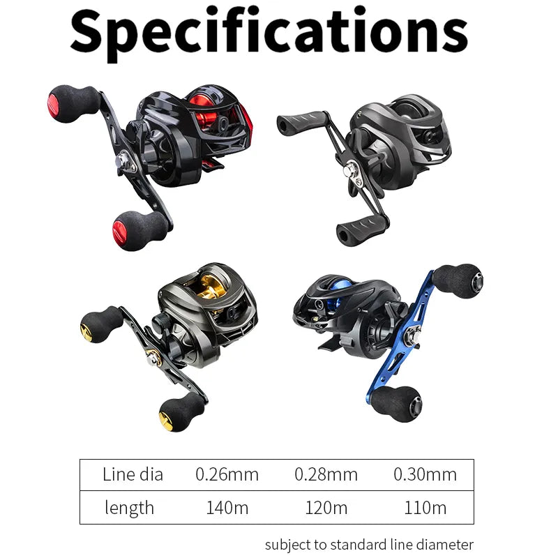 Baitcasting Reel 6.3/7.2:1 8KG Max Drag Fishing Reel For Bass in ocean environment 48 Hours Reel Fishing Accessories