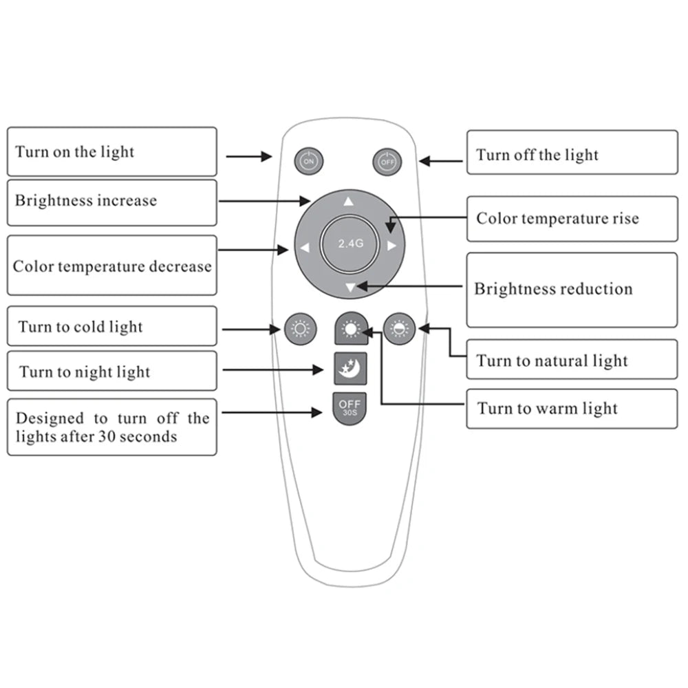 Led Ceiling Light Chandelier Ring Pendats Lights Square Lamp Dimming Remote Control Indoor Lighting Fixture Bedroom Living Room